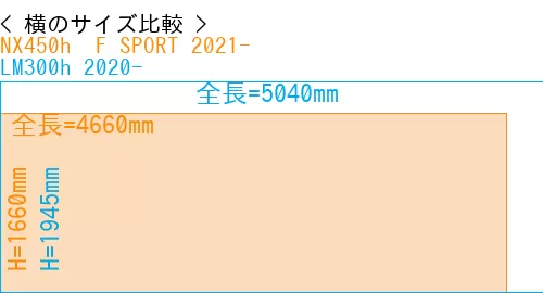#NX450h+ F SPORT 2021- + LM300h 2020-
